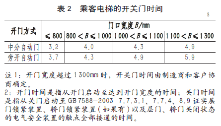 7777788888新奥门正版,效率资料解释落实_win305.210