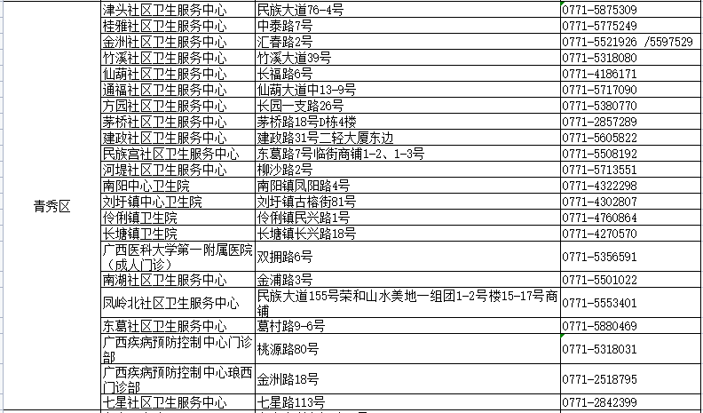 2024新澳门天天彩开奖记录,最新热门解答落实_Android256.184