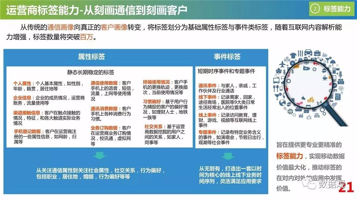 奥门正版免费资料精准,数据资料解释落实_精英版201.124